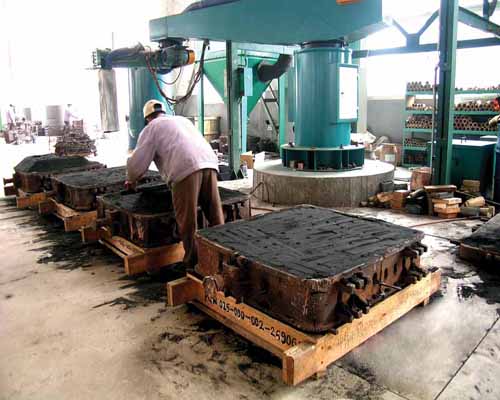 Sand Mold Making